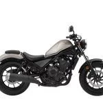 Honda Rebel 500 CMX Mat Armore