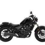 Honda Rebel CMX 500 Graphite Black