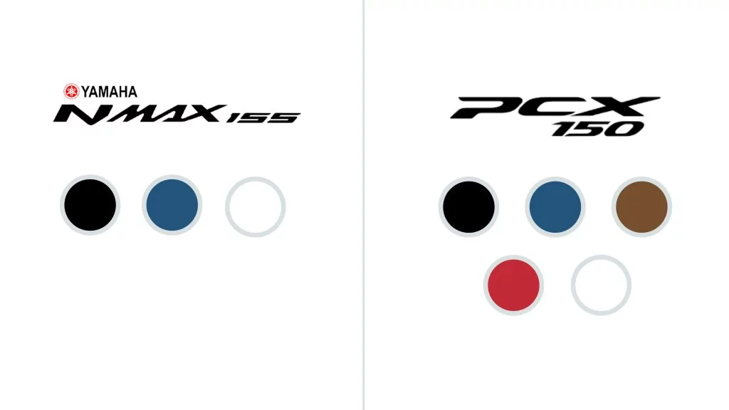 Warna NMAX 2020 vs. Warna PCX 2020