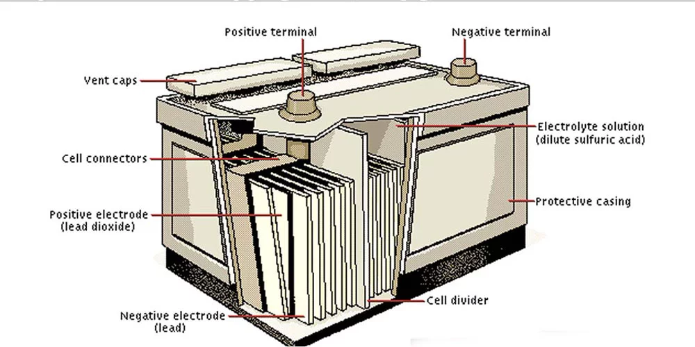 aki motor