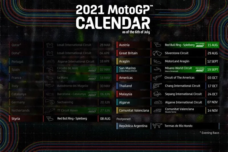 pembatalan motogp australia 2021