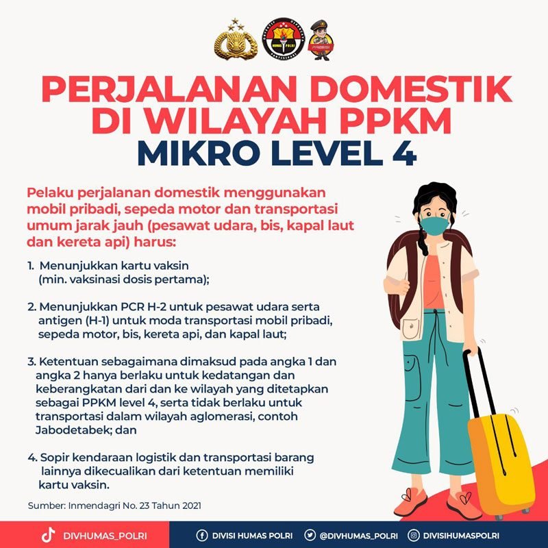 ppkm mikro level 4