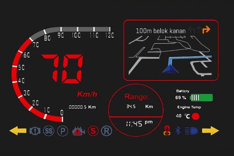 Motor Listrik Indonesia