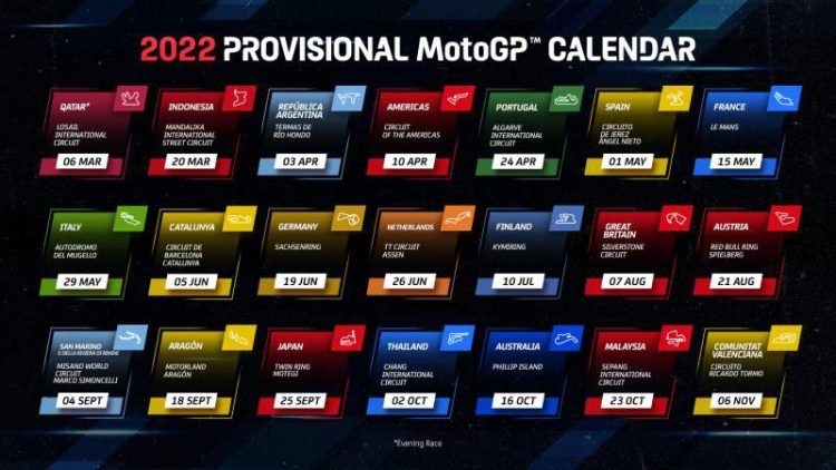 MotoGP 2022