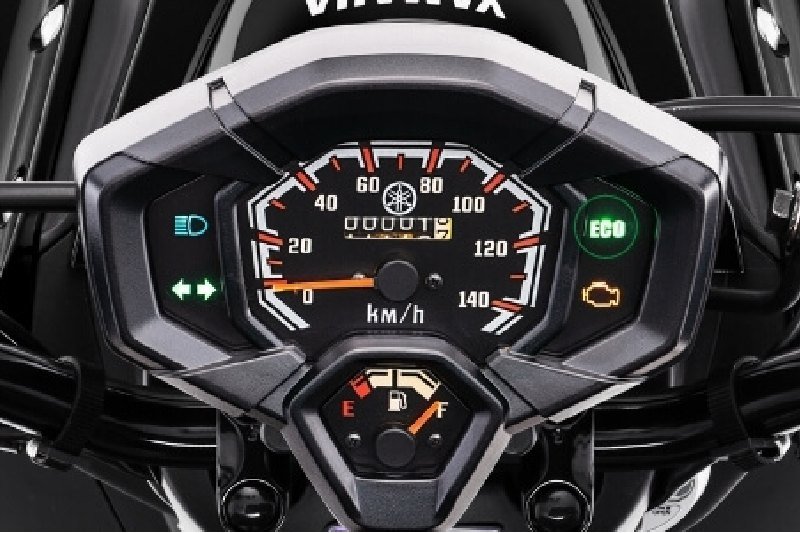 Eco Indicator